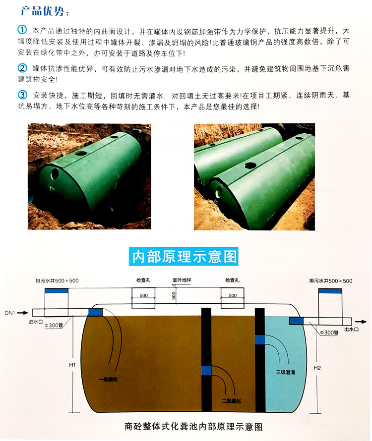 古城玻璃钢化粪池