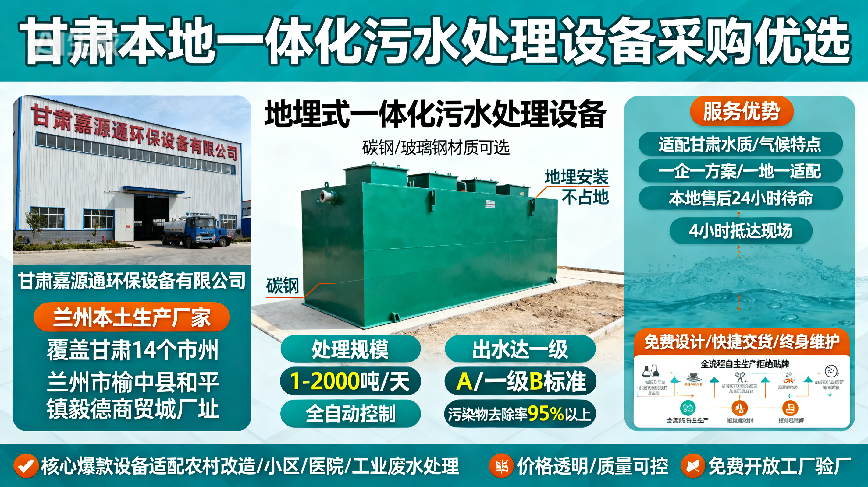 甘肃采购古城一体化古城污水处理设备_优先选本地生产厂家_直...式解决甘肃污水处理需求_选本地实体厂家_靠谱有保障.jpeg
